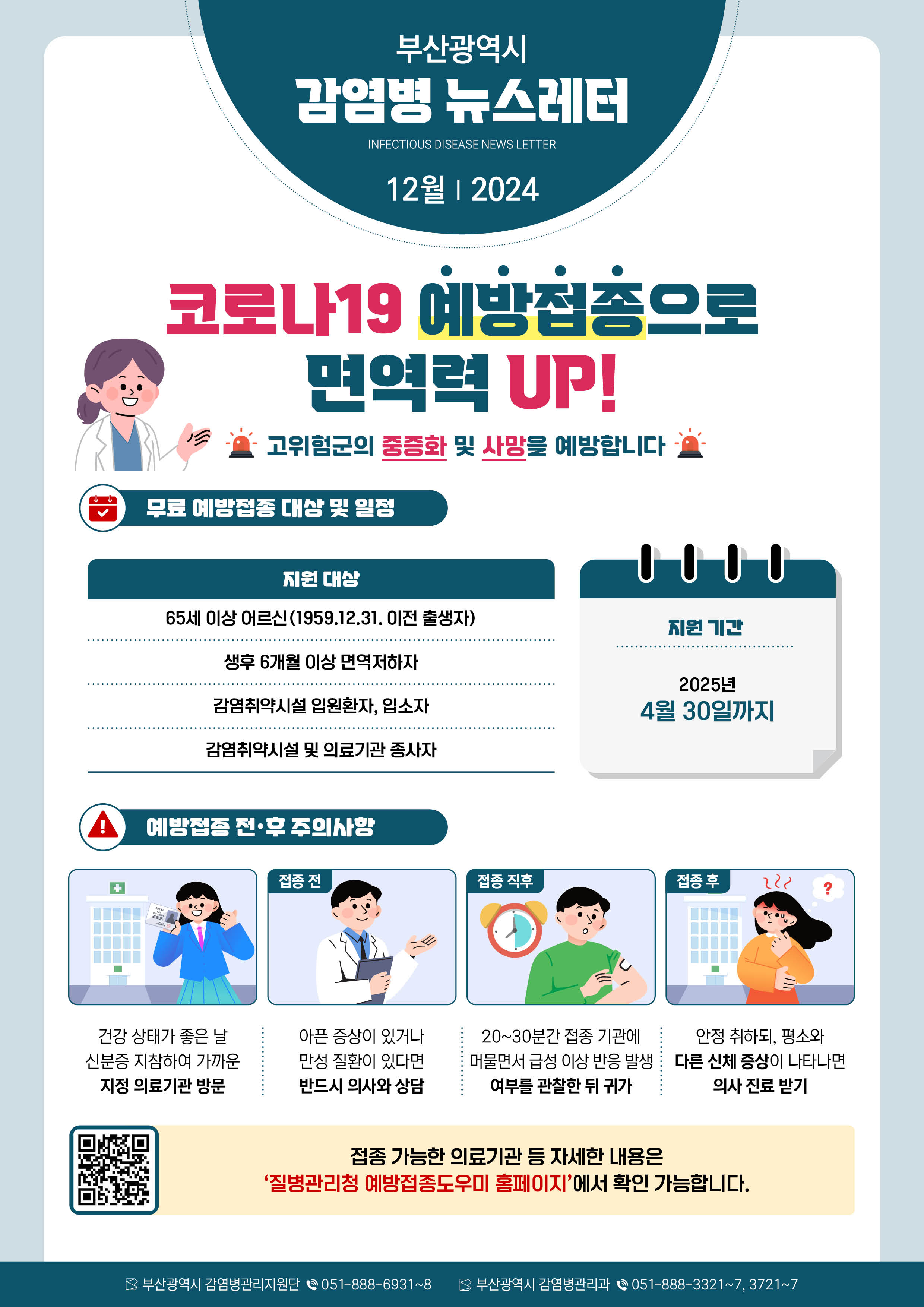 부산광역시 감염병 뉴스레터
INFECTIOUS DISEASE NEWS LETTER
12월 2024
코로나19 예방접종으로 면역력 UP!
고위험군의 중증화 및 사망을 예방합니다
무료 예방접종 대상 및 일정
지원대상
- 65세 이상 어르신(1959.12.31. 이전 출생자)
- 생후 6개월 이상 면역저하자
- 감염취약시설 입원환자, 입소자
- 감염취약시설 및 의료기관 종사자
지원기간
- 2025년 4월 30일까지
예방접종 전후 주의사항
- 건강상태가 좋은 날 신분증 지참하여 가까운 지정 의료기관 방문
- 아픈 증상이 있거나 만성 질환이 있다면 반드시 의사와 상담
- 20-30분간 접종 기관에 머물면서 급성 이상 반응 발생 여부를 관찰한 뒤 귀가
- 안정 취하되, 평소와 다른 신체 증상이 나타나면 의사 진료 받기
접종 가능한 의료기관 등 자세한 내용은 '질병관리청 예방접종도우미 홈페이지'에서 확인 가능합니다.
부산광역시 감염병관리지원단 051-888-6931~8 부산광역시 감염병관리과 051-888-3321~7, 3721~7 사진0